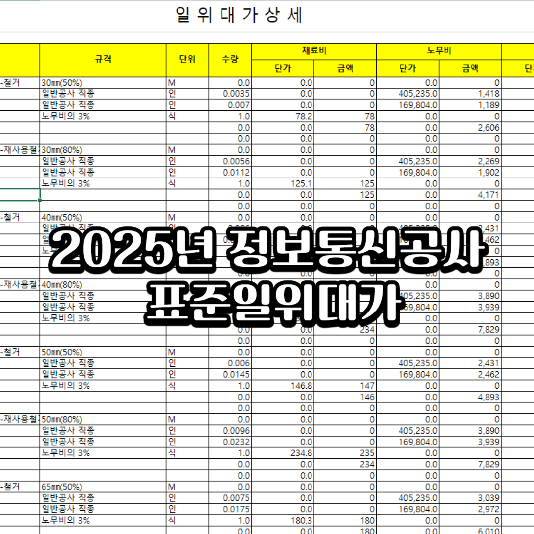 2025-정보통신공사-표준일위대가