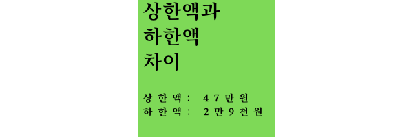 상한액과 하한액 설명