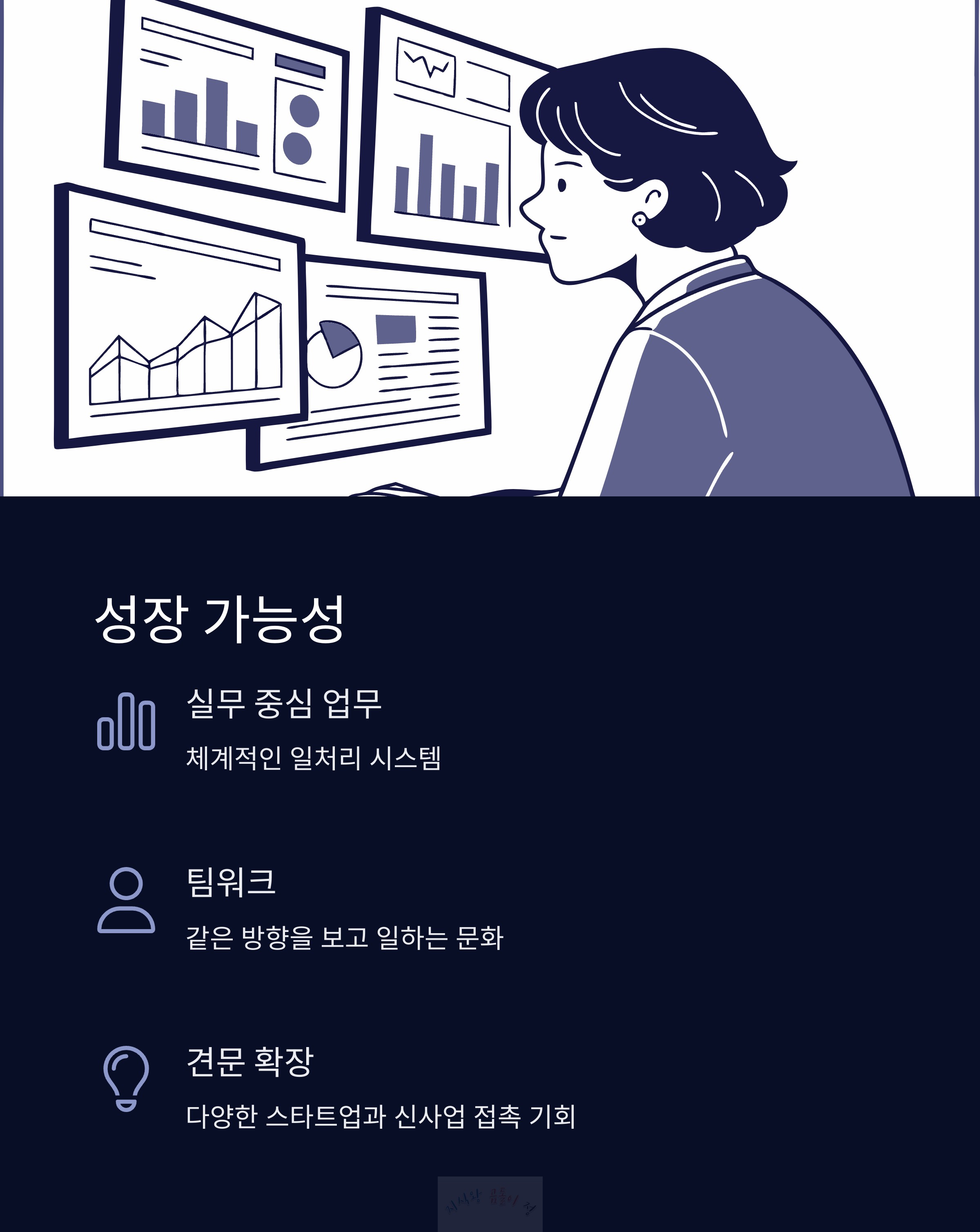 성장 가능성