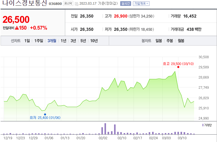 애플페이 관련주