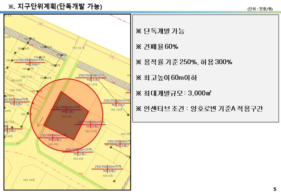 홍대 40억 꼬마빌딩 신축부지&#44; 평단가 매우 저렴한 준주거지역 신축부지