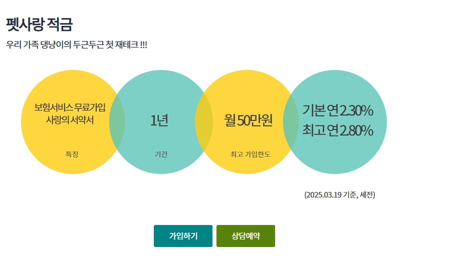 펫적금