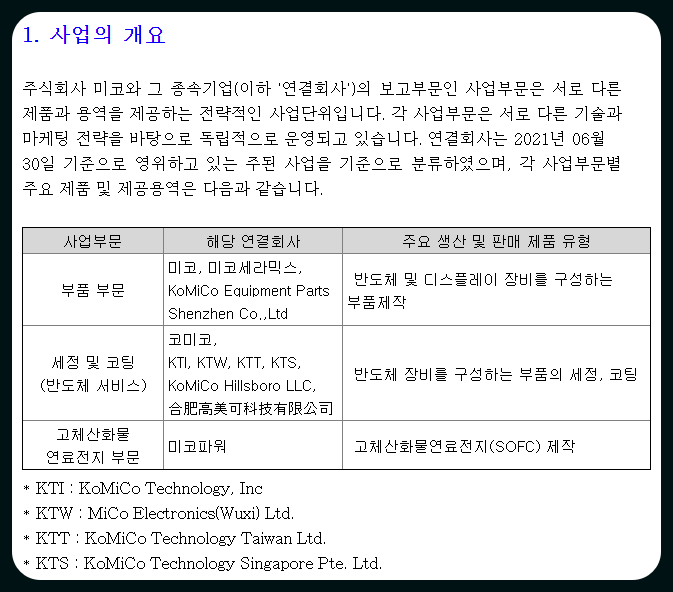미코 에스퓨얼셀 주가 파악하기 5