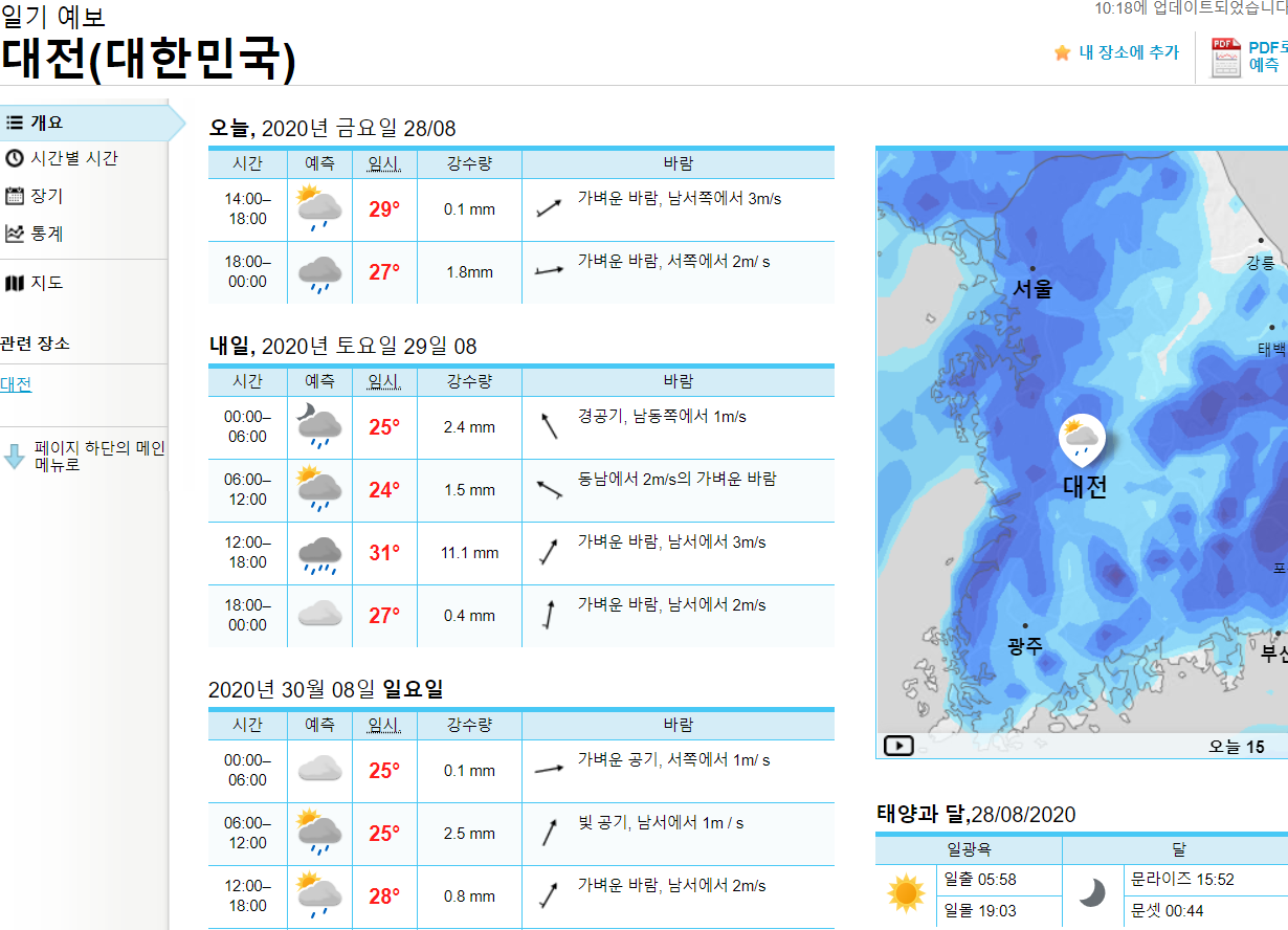  노르웨이 기상청 날씨 예보