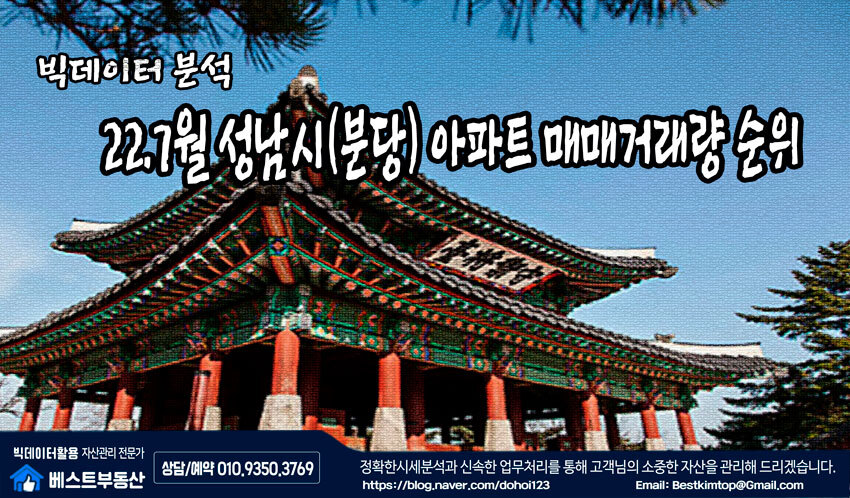  22.7월 성남시(분당/위례/중원) 아파트 매매 순위 빅데이터 분석 !!!