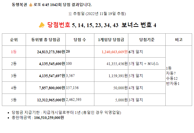 행운편의점106 이미지