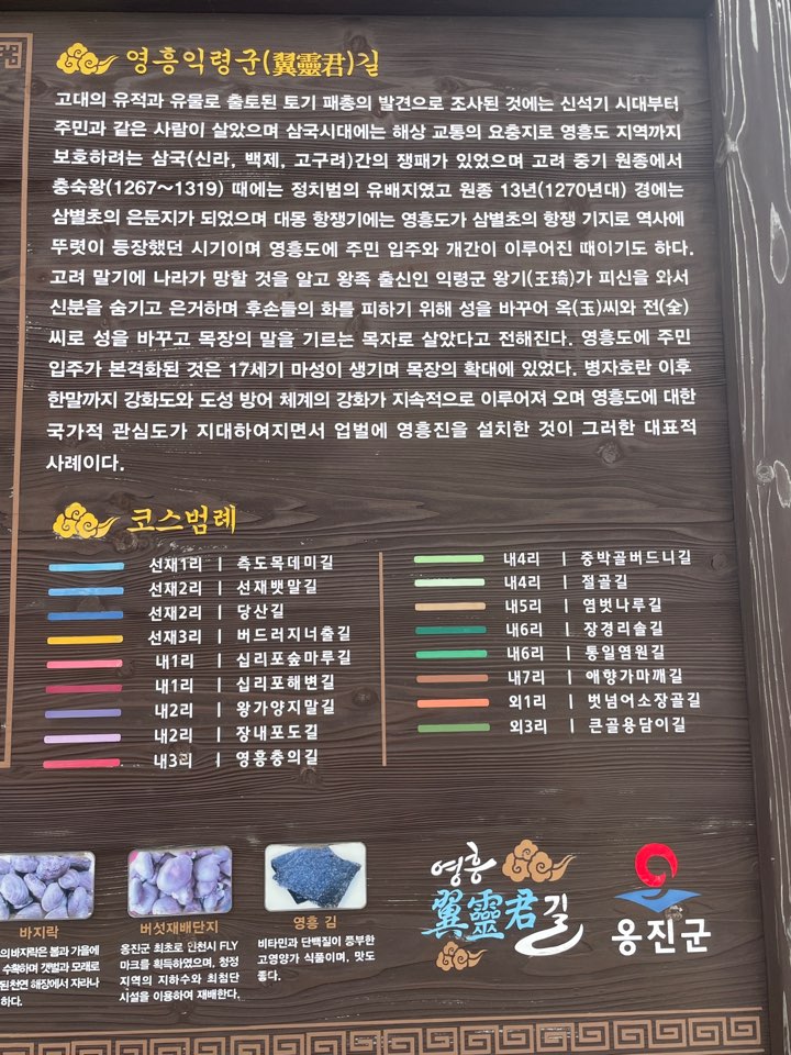 영흥도 십리포