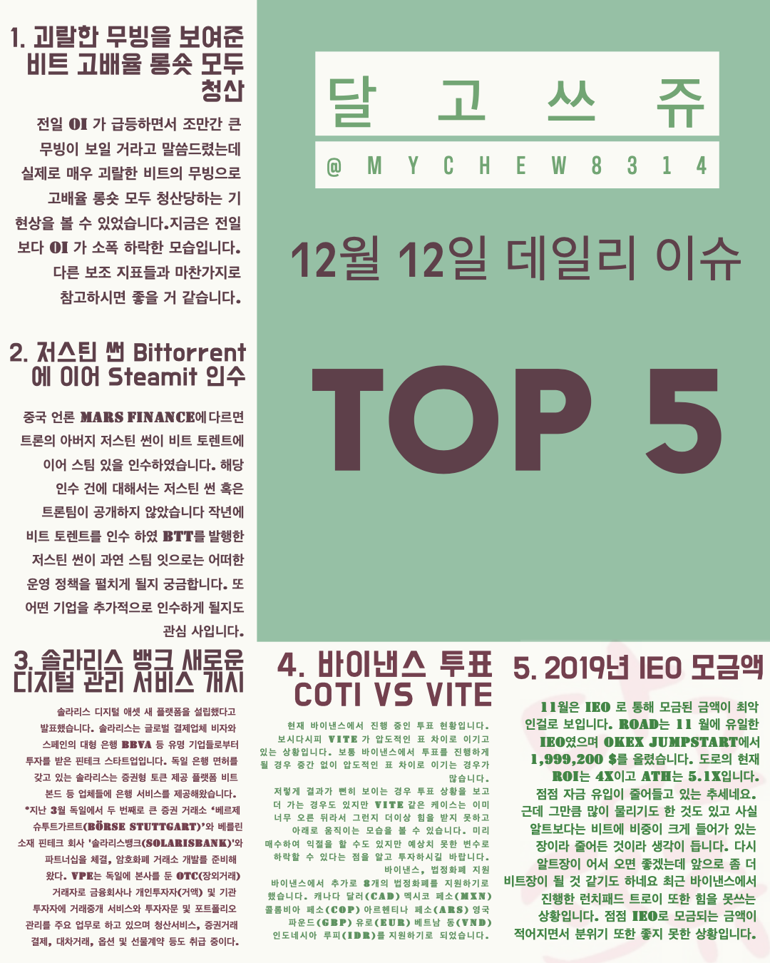  [데일리이슈] 비트코인 청산, 저스틴 썬 steamit 인수, 바이낸스 투표