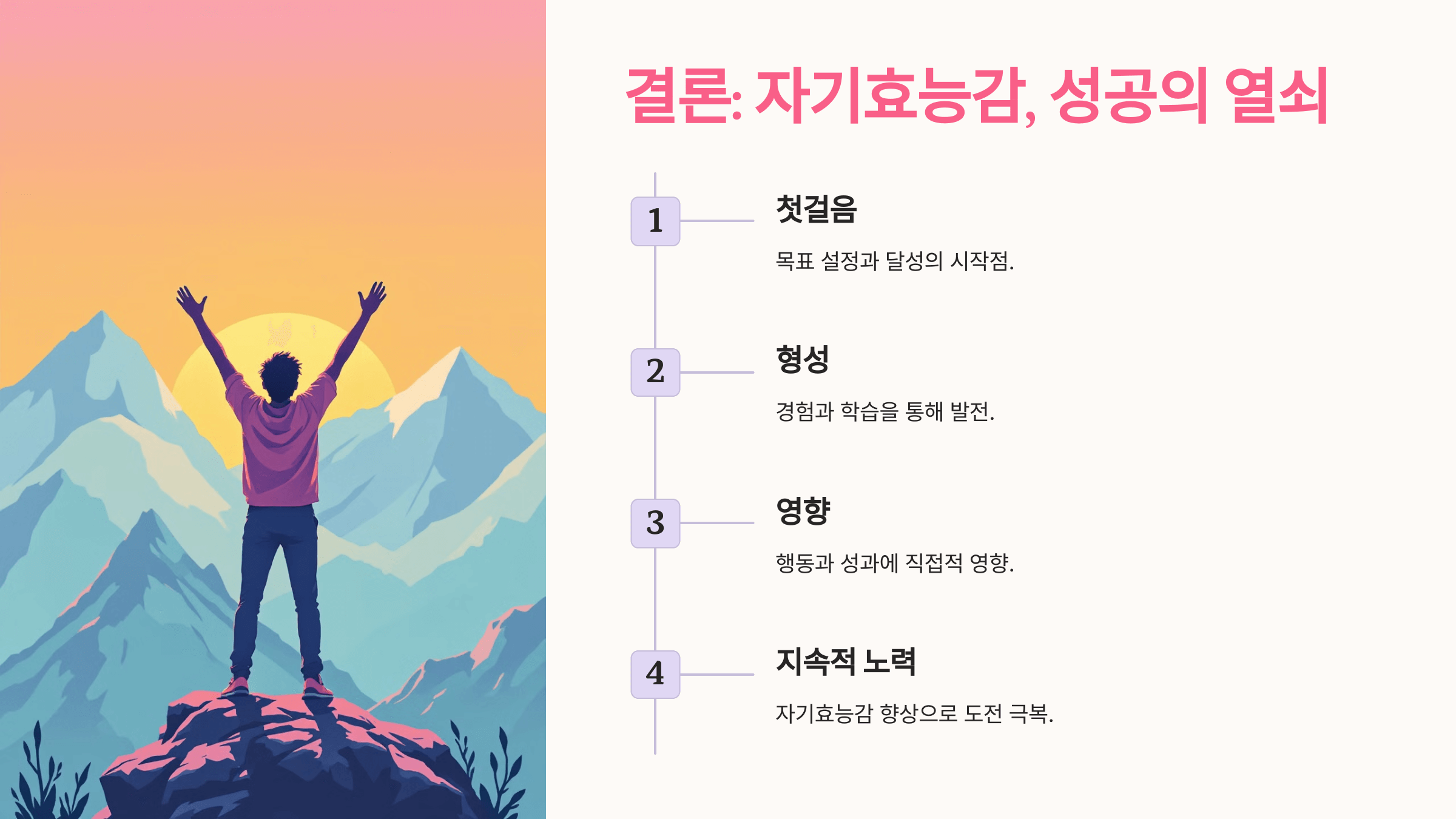 자기효능감과 관련된 사진입니다.