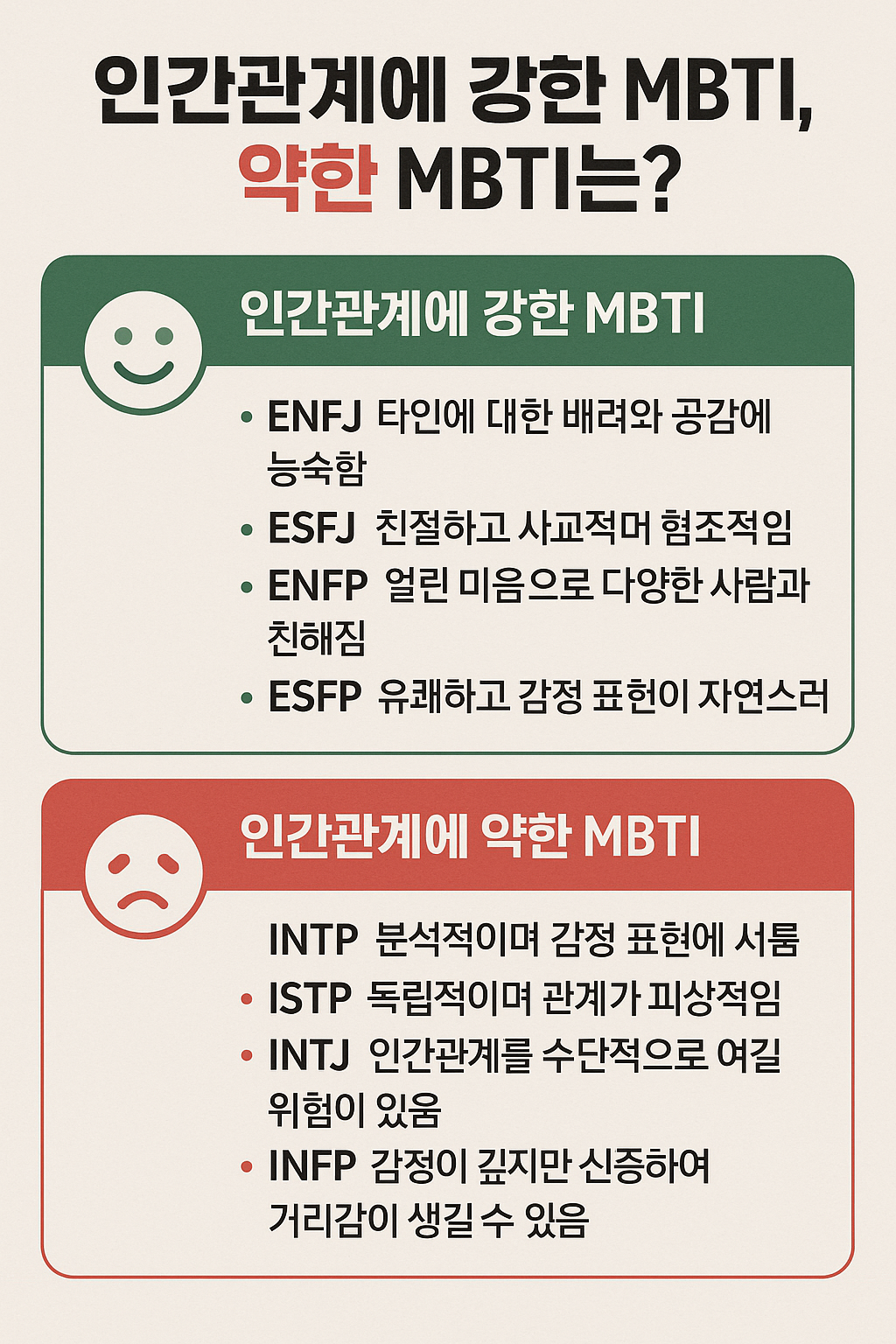 인간관계에 강한 MBTI, 약한 MBTI 이미지