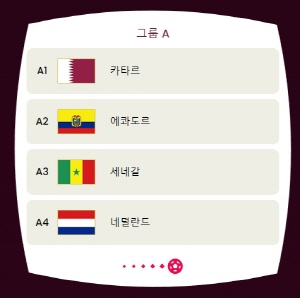 월트컵 A조