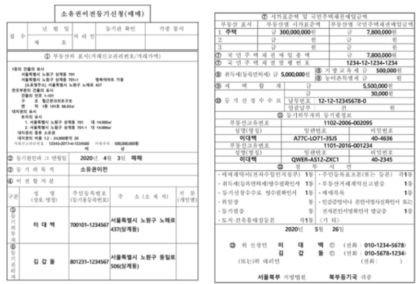 아파트 셀프등기 방법: 전 과정 완벽 가이드