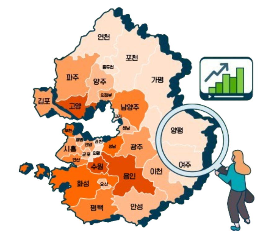 경기도 시군별 인구수 인구증가율 1위 지역 (인구통계)