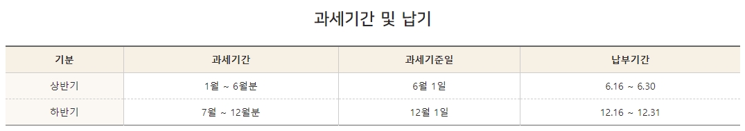 자동차세 과세기간 및 납기