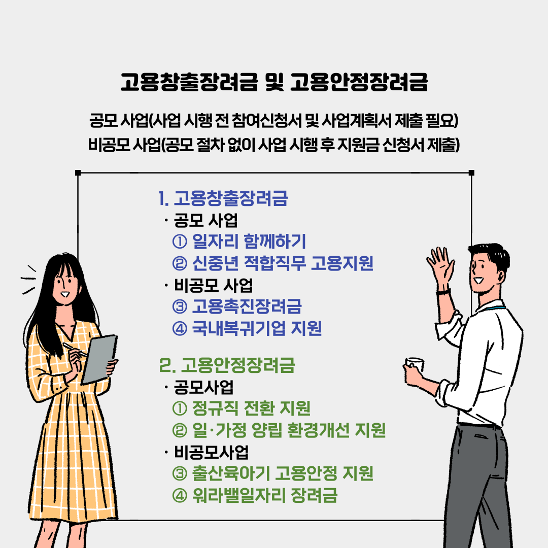  23년 고용창출장려금 일자리 함께하기 신청방법