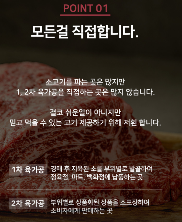 한우맘-유통과정