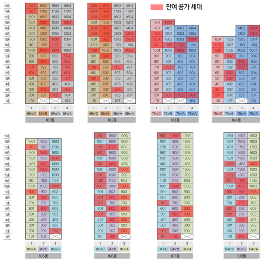 반월자이 더 파크 동호수배치도