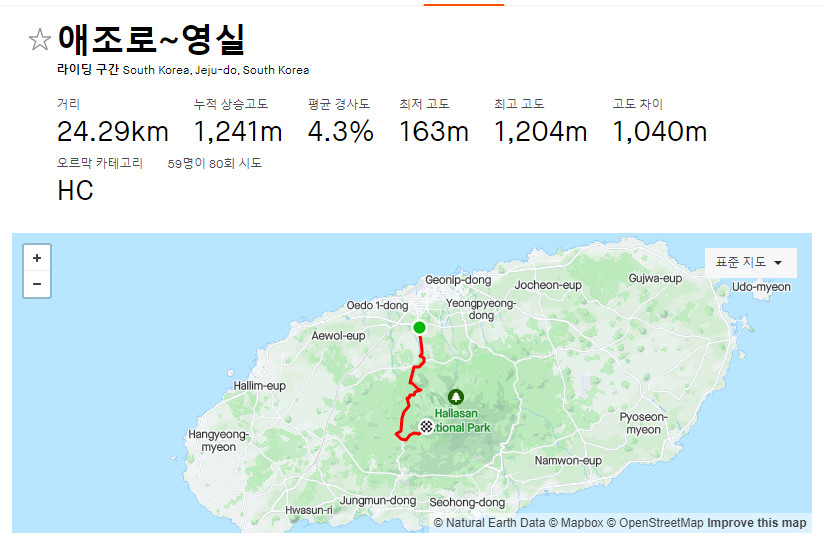 애조로,영실,라이딩,HC업힐,