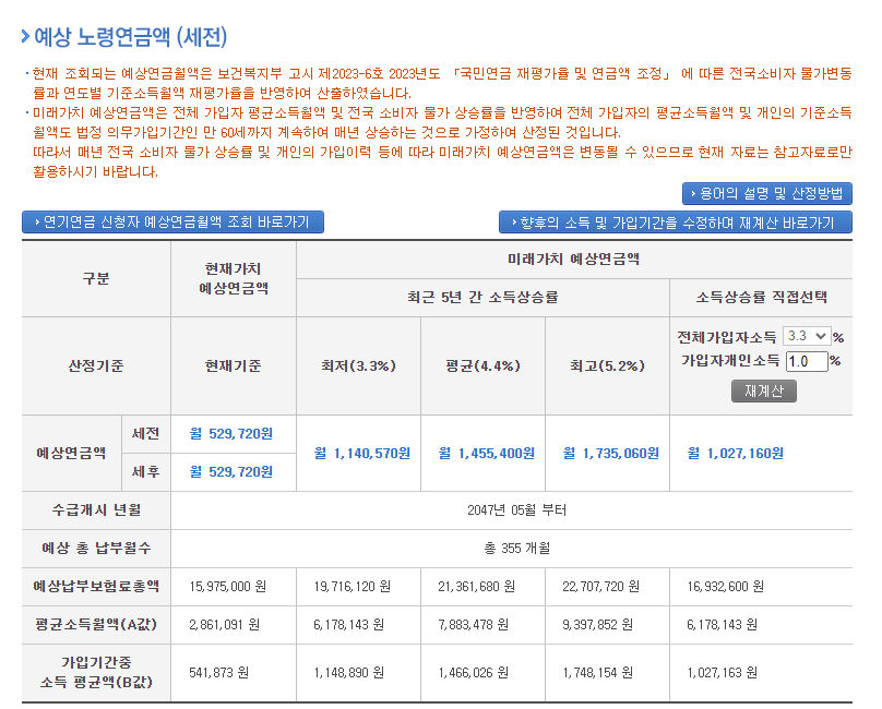 국민연금 납부액 수령액 조회