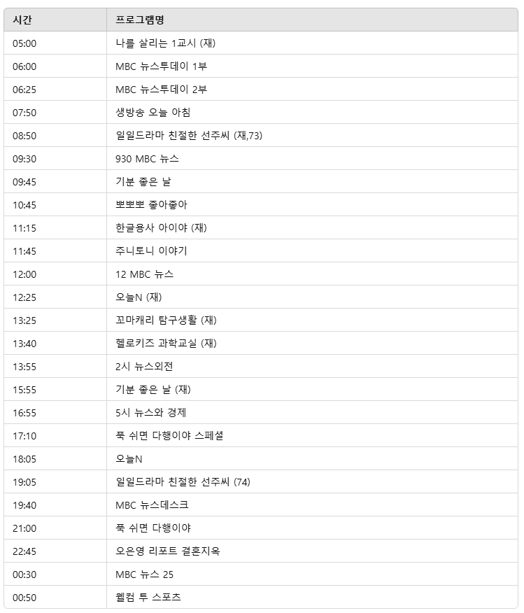 2025년 3월 17일 방송편성표