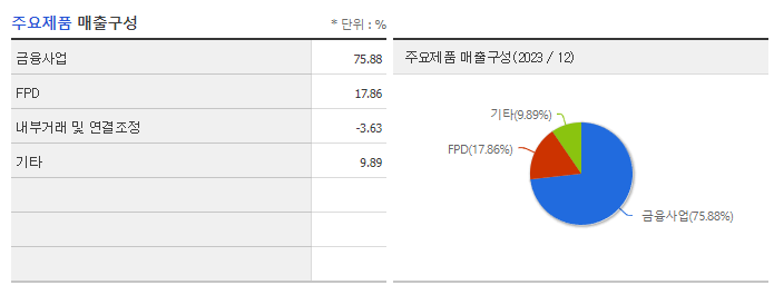 참엔지니어링_주요제품