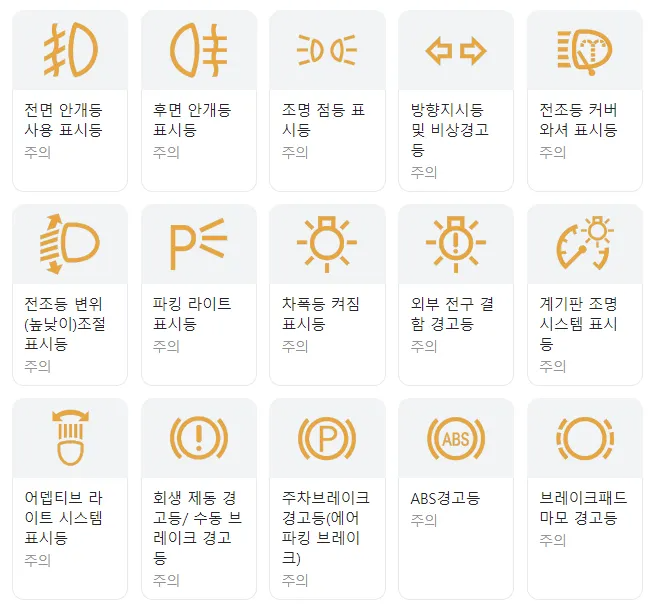 노란색 경고등 종류