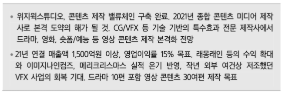 그냥스튜디오 이미지