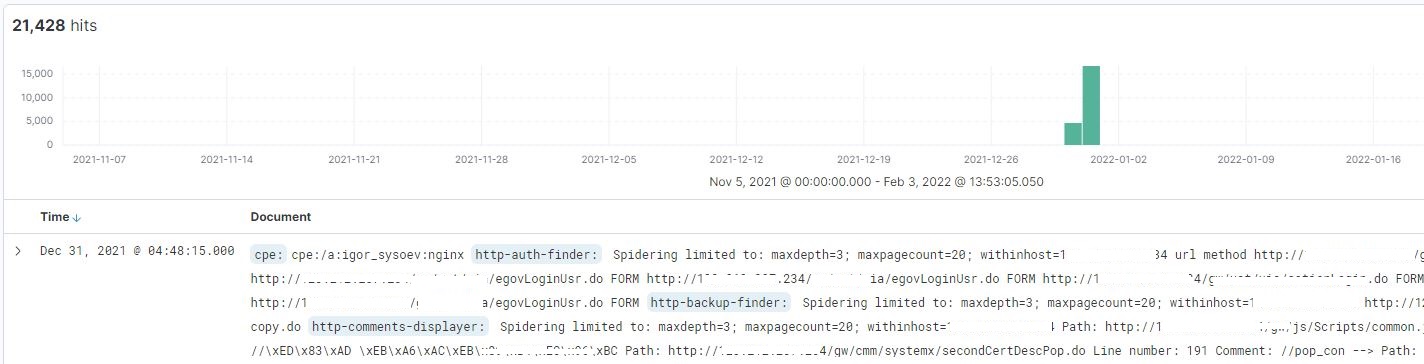 Nmap data elasticsearch 색인