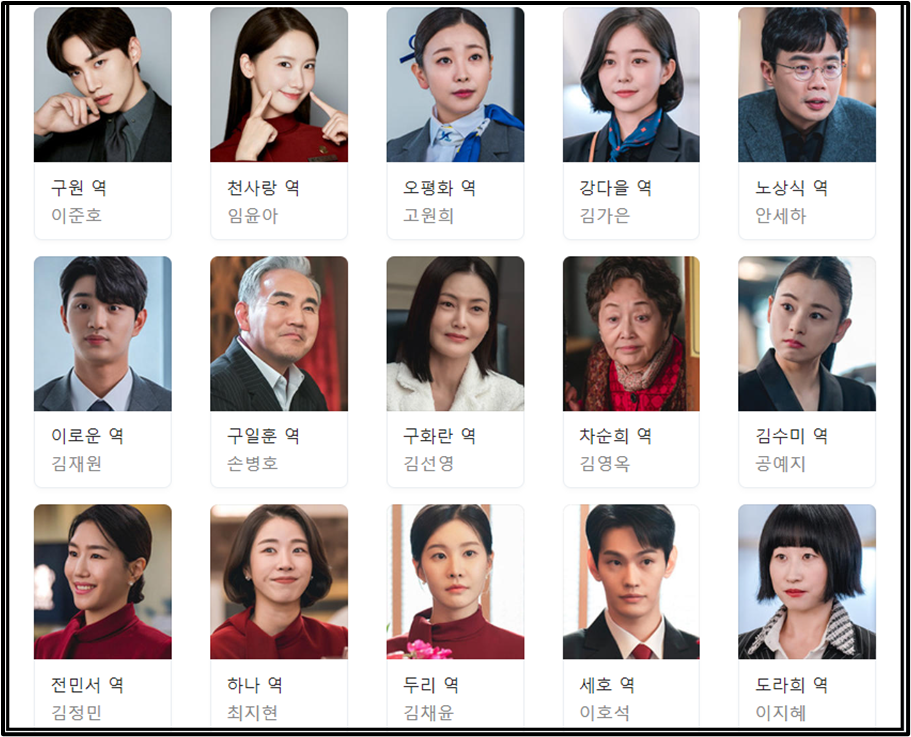 킹더랜드