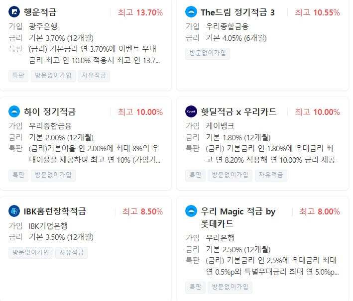 은행 금리
