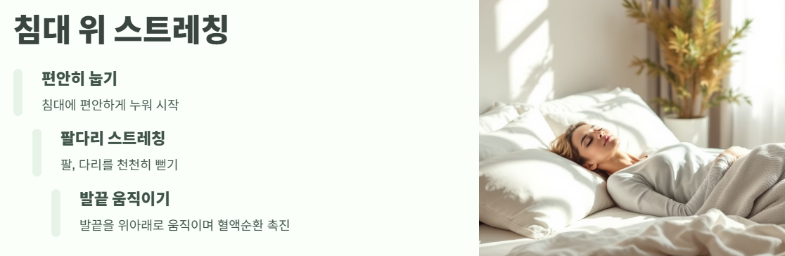 침대 위 스트레칭 - 편안히 눕기, 팔다리스트레칭, 발끝 움직이기