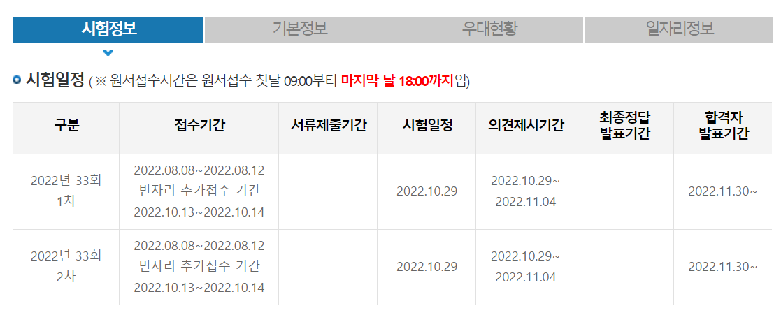  제 33회 공인중개사 자격증 발표일 정답확인