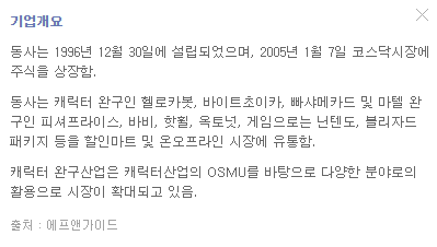 손오공