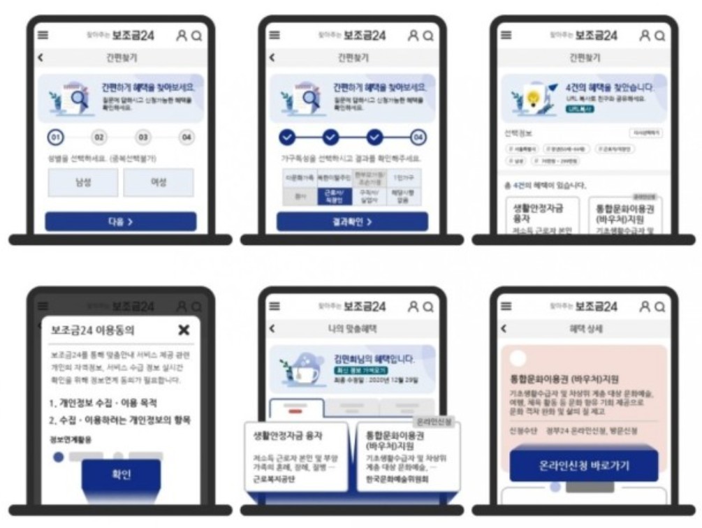  국가 지원금 신청방법, 조회, 대상 총정리
