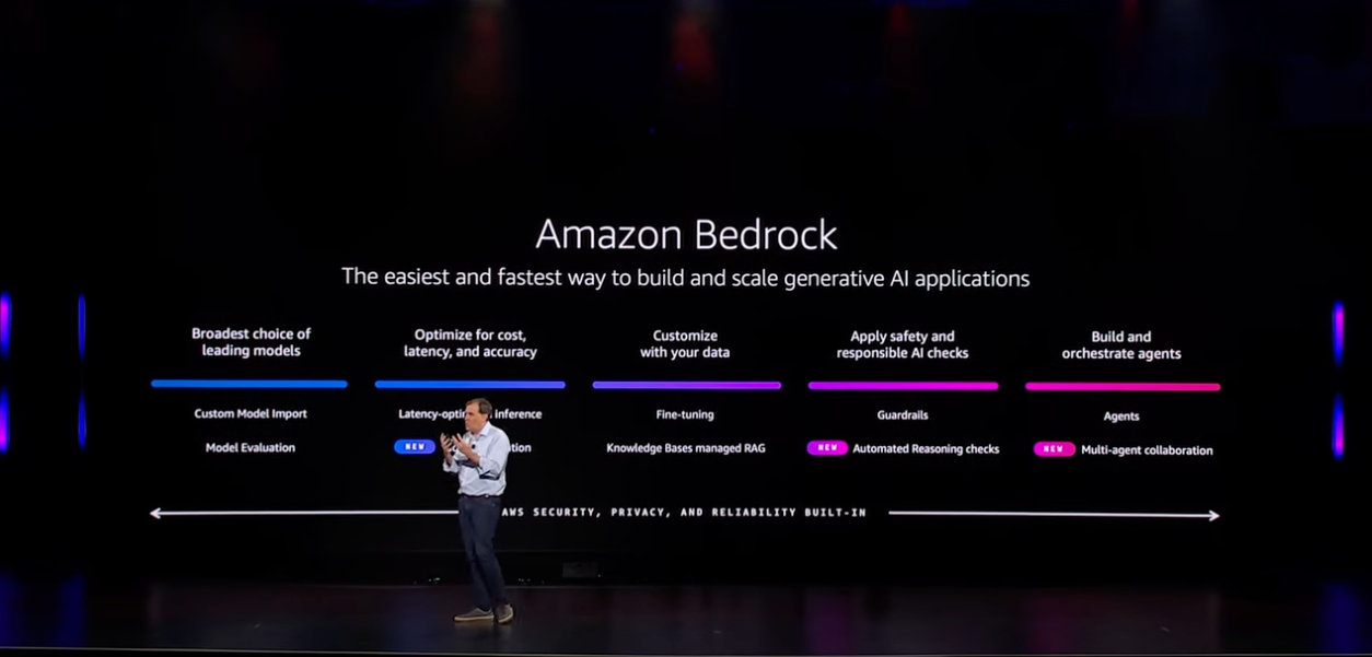 AWS re:Invent CEO KeyNote - Amazon Bedrock