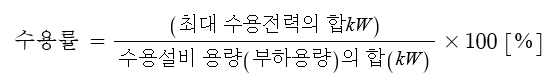  배전선의 전기적 특성 - 수용률, 부등률, 부하율 변압기 용량결정