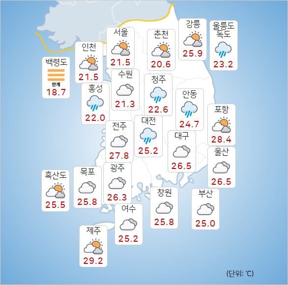 날씨예보 2024년 07월 07일 일요일 06시 기상청 발표