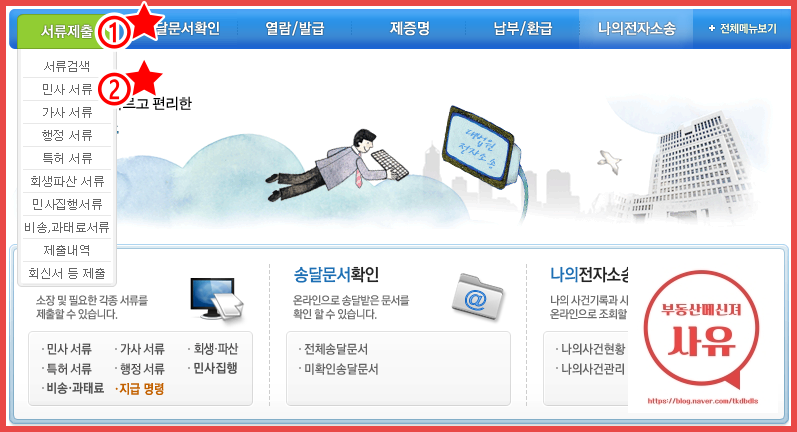 처분금지 가처분 신청