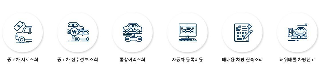 자동차-365-서비스-종류