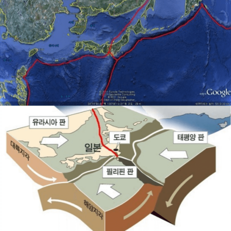 일본 판 구조 이미지