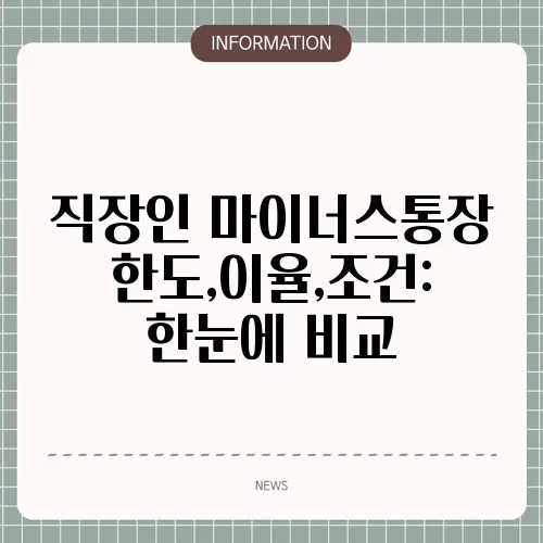 직장인 마이너스통장 한도,이율,조건: 한눈에 비교
