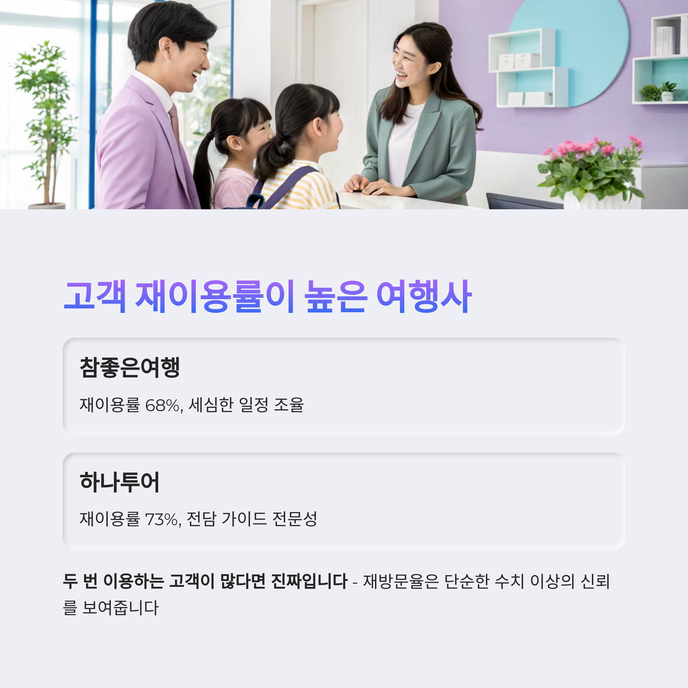 여행사정보