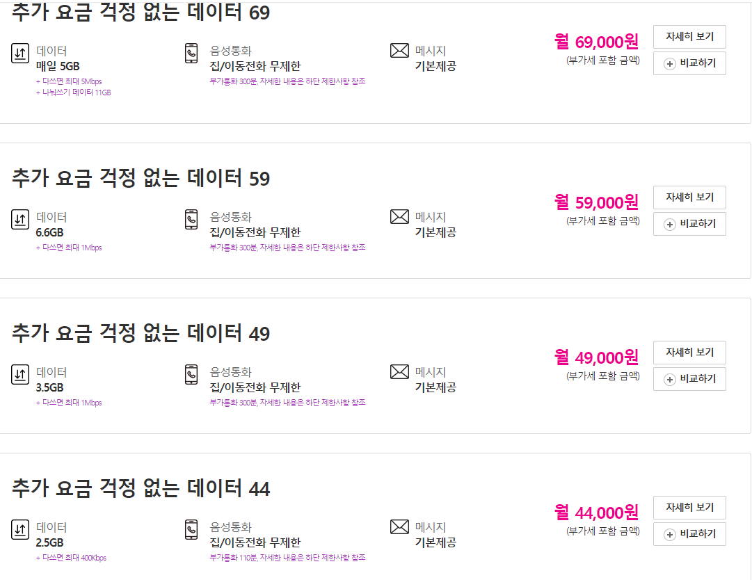  통신비 3만원에서 8천원으로 알뜰요금제