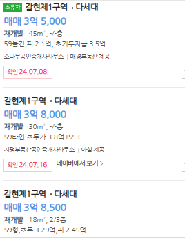 갈현1구역 가격