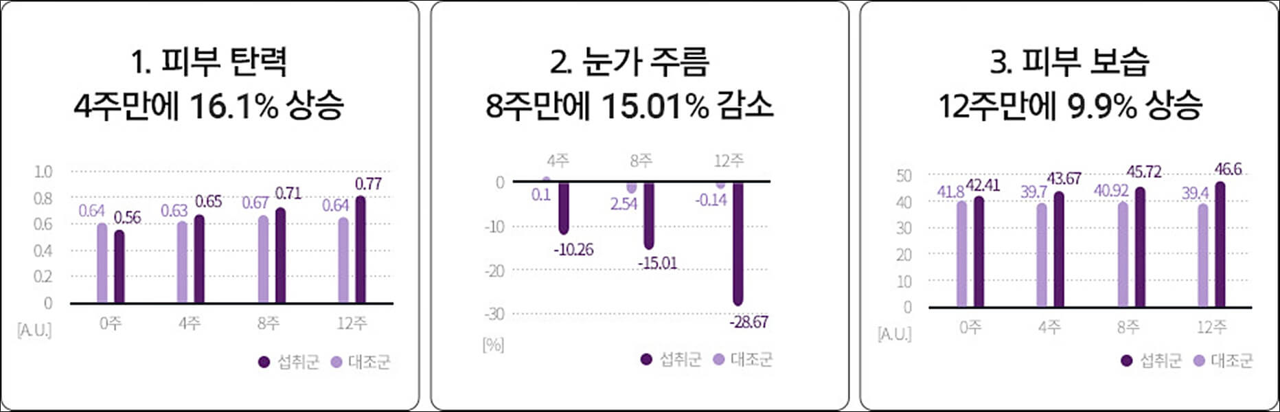 화려화 가격 및 효과 (강성연 이너뷰티)