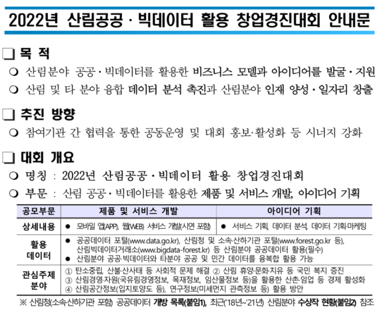  2022년 산림공공ㆍ빅데이터 활용 창업경진대회 공고