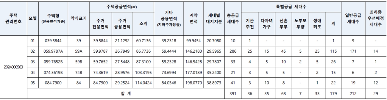아크로베스티뉴-2