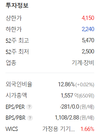 로봇 관련주 9종목 - undefined - 로봇 관련주 2.유진로봇 로봇 관련주 9종목 - undefined - 로봇 관련주 2.유진로봇