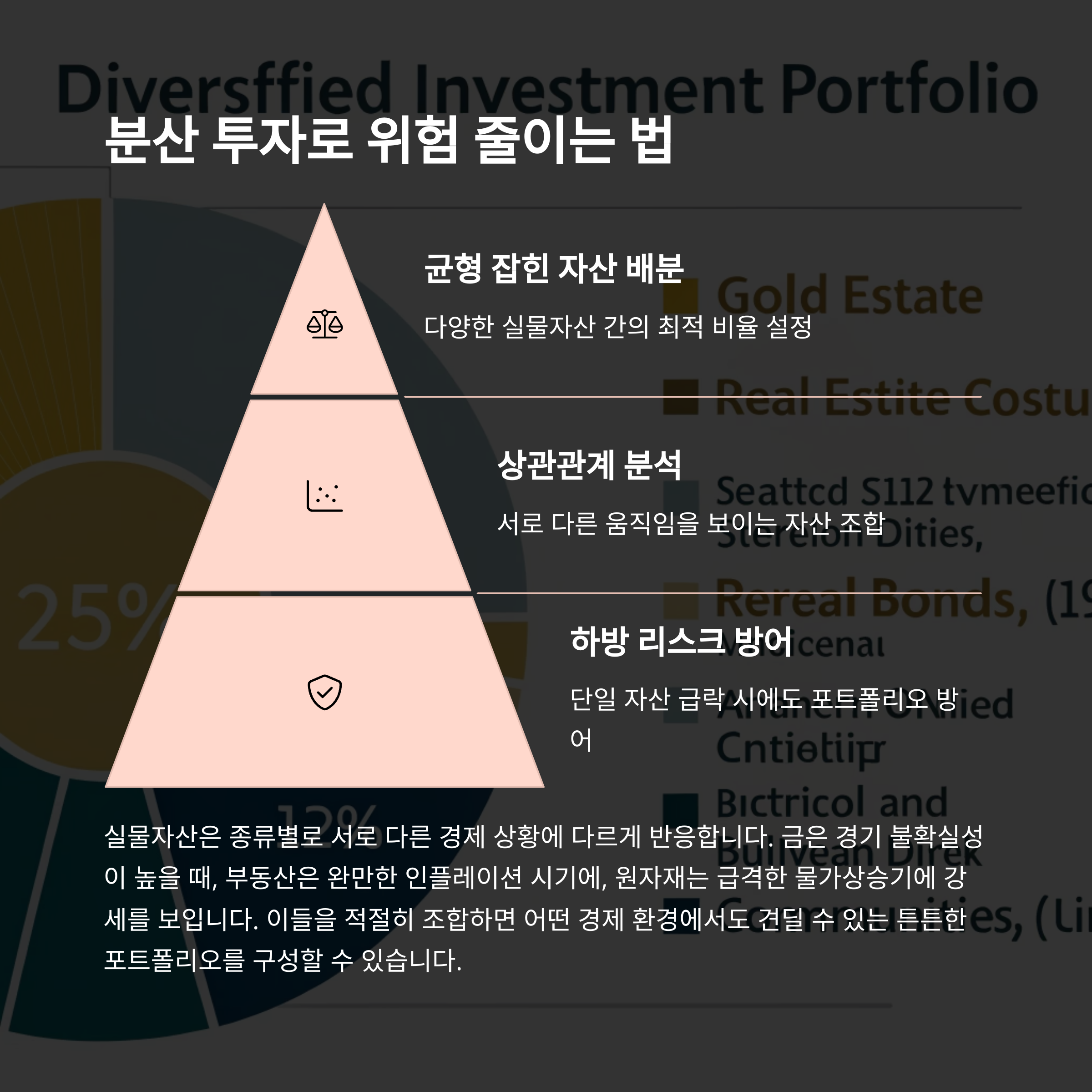 실물자산 투자 필수 가이드