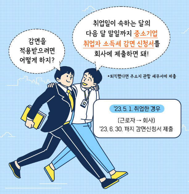 출처: 국세청 - 소득세 감면 신청 방법